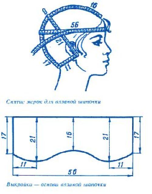 Схема вязания мужской шапки ушанки фото 688