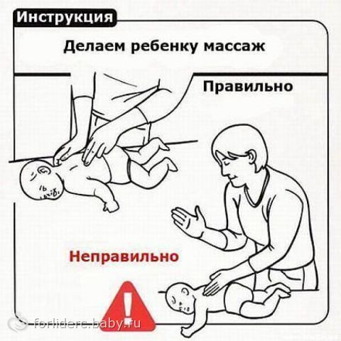 ребенка инструкция